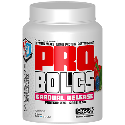 PROBOLICS