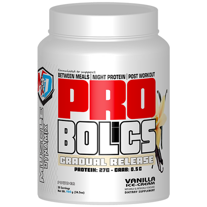 PROBOLICS